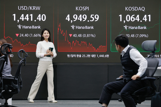 코스닥 오르고 환율 내리고