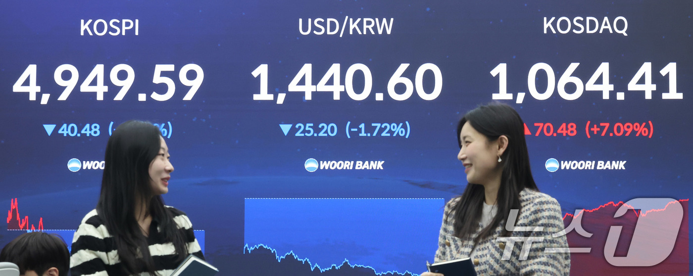 (서울=뉴스1) 박지혜 기자 = 코스닥 지수가 장중 7% 넘게 급등하며 닷컴버블 이후 사상 최고치를 돌파한 26일 오후 서울 중구 우리은행 딜링룸 전광판에 코스피, 코스닥, 달러 …