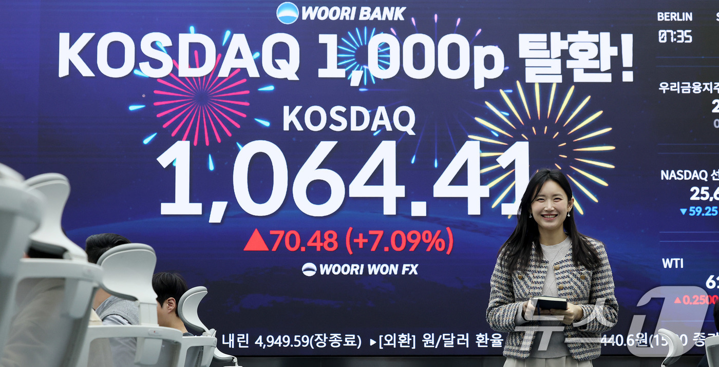 (서울=뉴스1) 박지혜 기자 = 26일 서울 중구 우리은행 본점 딜링룸 현황판에 코스닥 지수가 전장보다 70.48포인트(7.09%) 오른 1,064.41이 나타나고 있다.이날 코스 …