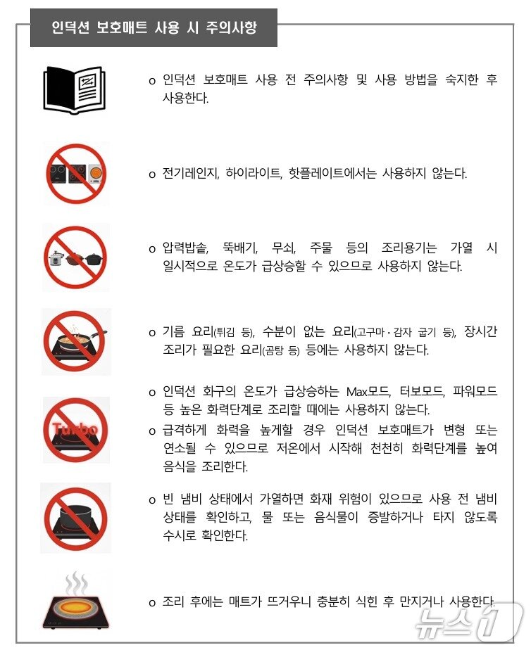 본문 이미지 - 인덕션 보호매트 사용 시 주의사항(한국소비자원 제공)/뉴스1 ⓒ News1