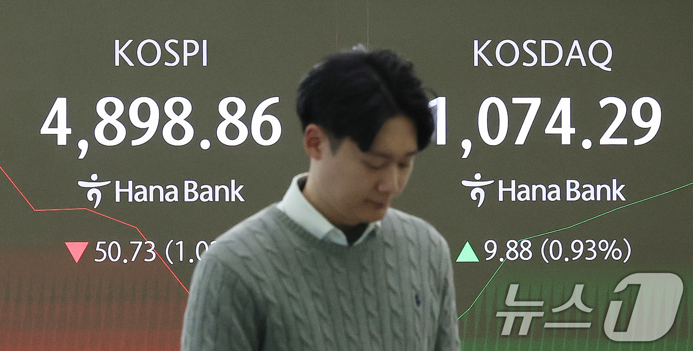 (서울=뉴스1) 박지혜 기자 = 코스피가 하락 출발한 27일 오전 서울 중구 하나은행 본점 딜링룸 현황판에 코스피 지수가 나타나고 있다.이날 장중 한 때 코스피 지수는 58.87p …