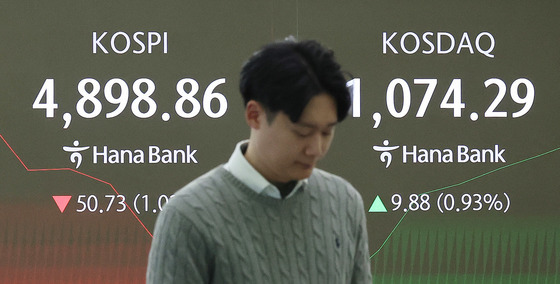 코스피, 하락 출발…장 초반 4900선 아래로