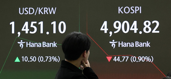트럼프 韓관세 인상 압박에 코스피, 하락 출발
