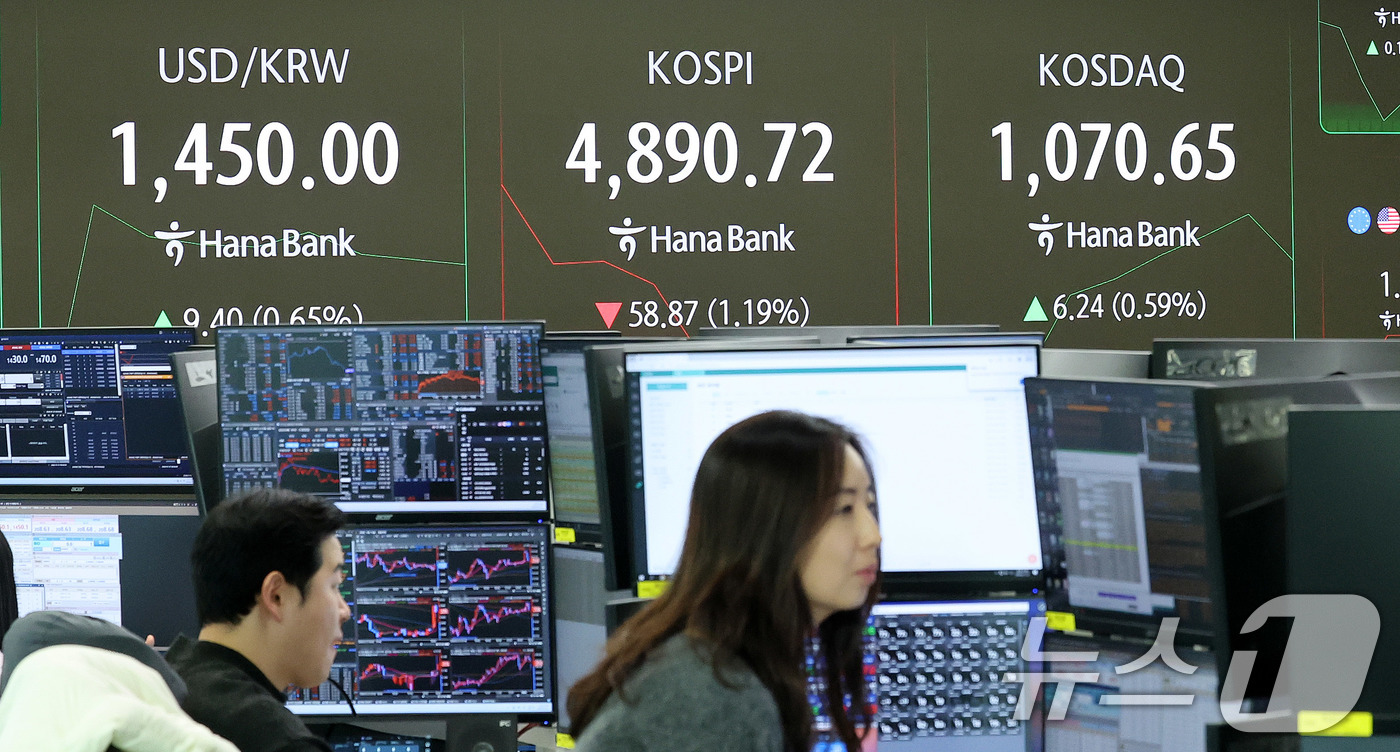 (서울=뉴스1) 박지혜 기자 = 코스피가 하락 출발한 27일 오전 서울 중구 하나은행 본점 딜링룸 현황판에 코스피 지수가 나타나고 있다.이날 장중 한 때 코스피 지수는 58.87p …