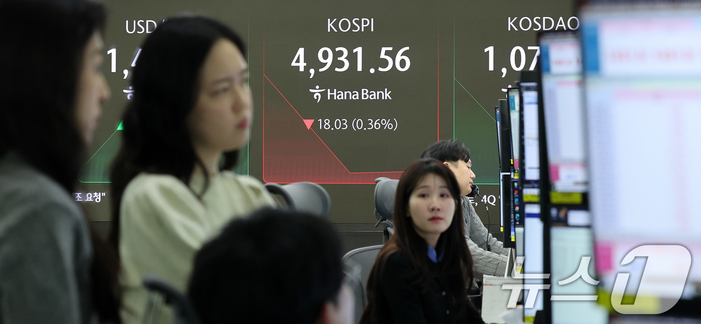 (서울=뉴스1) 박지혜 기자 = 코스피가 하락 출발한 27일 오전 서울 중구 하나은행 본점 딜링룸 현황판에 코스피 지수가 나타나고 있다.이날 장중 한 때 코스피 지수는 58.87p …