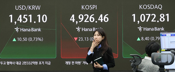 코스피, 트럼프발 관세 쇼크에 하락 출발