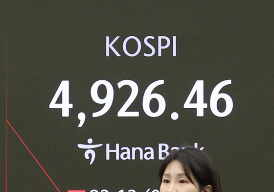 코스피, 트럼프발 관세 쇼크에 하락 출발