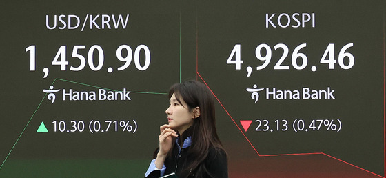 하락 출발하는 코스피