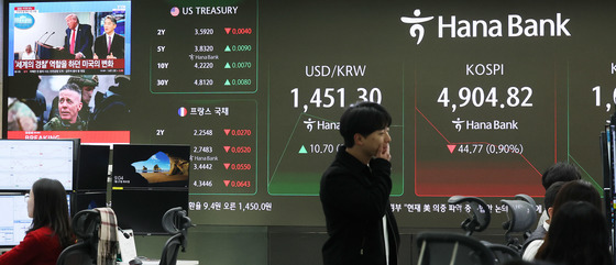 코스피, 트럼프발 관세 쇼크에 하락 출발