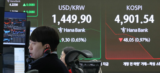 코스피, 개미 매수에 5000 재돌파…美 악재에도 현대차 반등[장중시황]