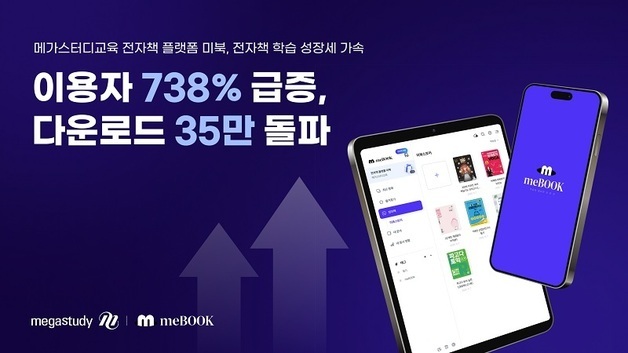 메가스터디교육 미북, 강의 연동 서비스…이용자 738% 증가