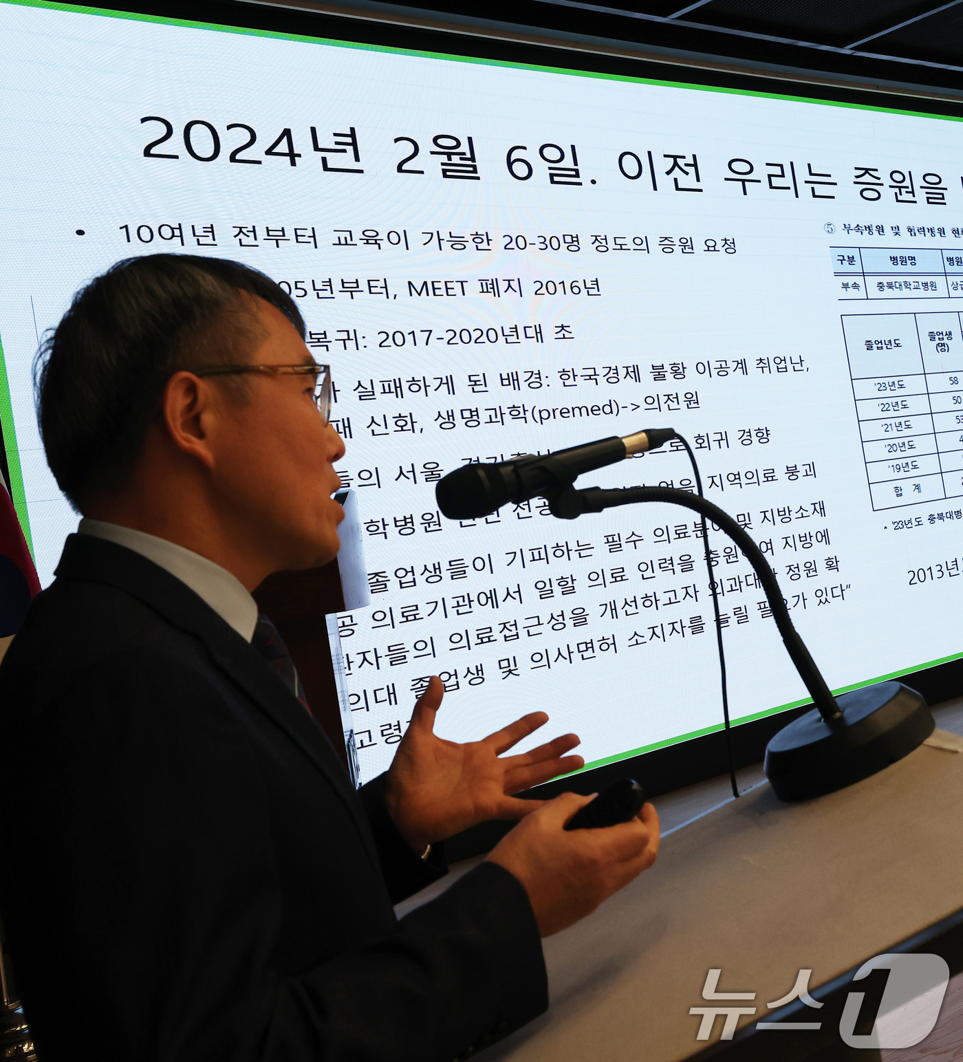 (서울=뉴스1) 오대일 기자 = 27일 오후 서울 용산구 의협 회관에서 열린 대한의사협회 의료정책연구원·한국의학교육협회 ‘의과대학 증원과 의학교육의 문제 II’ 공동 세미나에서 채 …