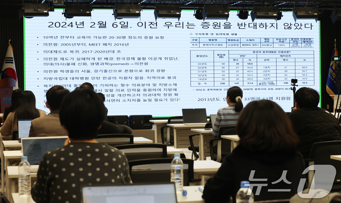 (서울=뉴스1) 오대일 기자 = 27일 오후 서울 용산구 의협 회관에서 열린 대한의사협회 의료정책연구원·한국의학교육협회 ‘의과대학 증원과 의학교육의 문제 II’ 공동 세미나에서 참 …