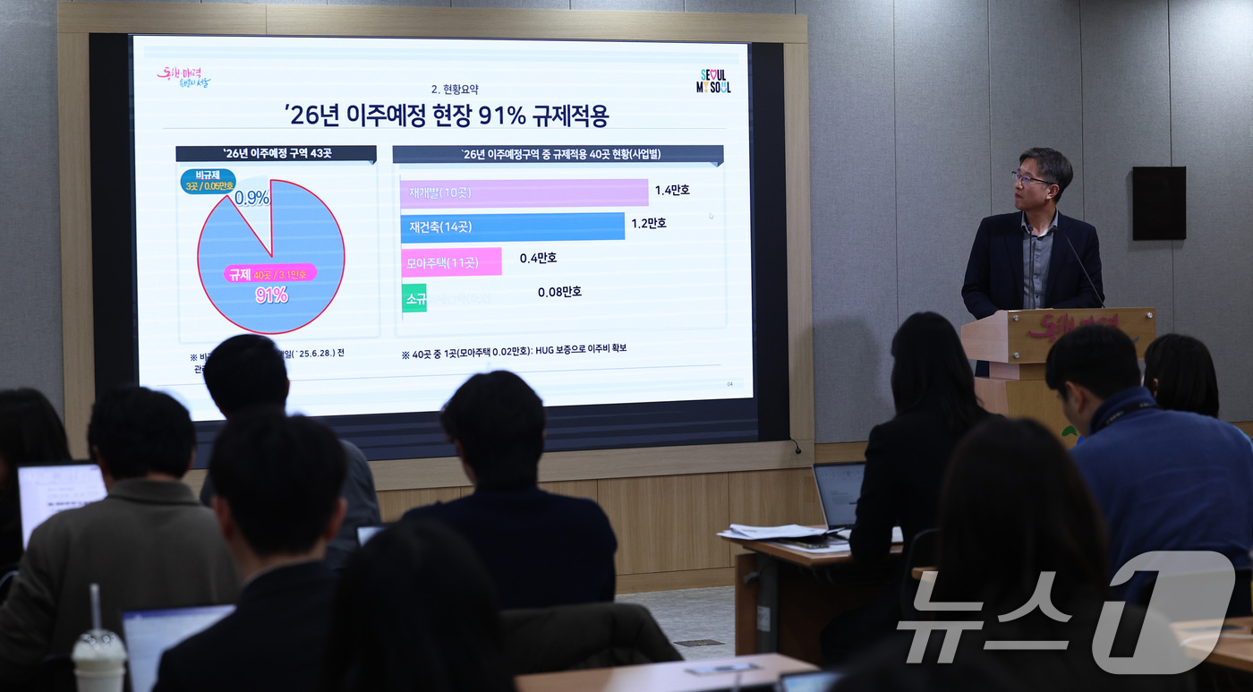 (서울=뉴스1) 구윤성 기자 = 최진석 서울시주택정책실장이 27일 오후 서울시청에서 이주비 대출 규제로 인한 공급 차질 및 정부 건의 관련 브리핑을 하고 있다. 2026.1.27/ …