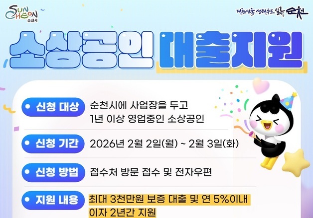 순천시, 200억 규모 소상공인 보증대출 지원