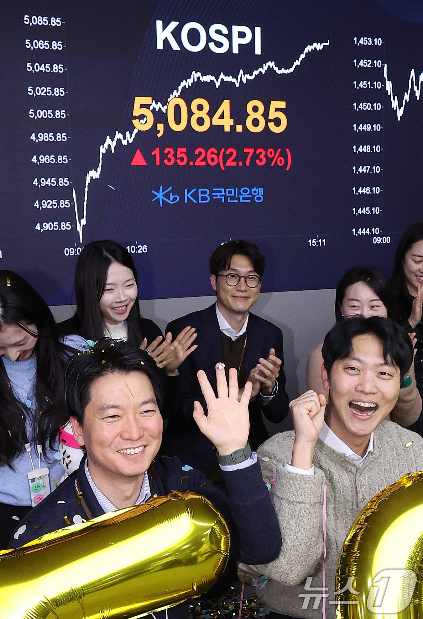 (서울=뉴스1) 박지혜 기자 = 코스피가 종가 기준 사상 처음 5000선을 돌파한 27일 오후 서울 영등포구 KB국민은행 딜링룸에서 직원들이 축하 세리머니를 하고 있다.이날 코스피 …