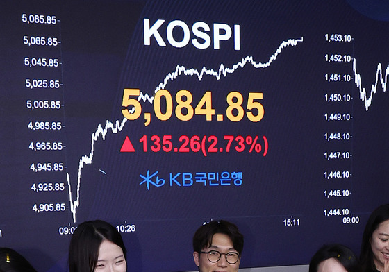 코스피, 종가 기준 5000선 첫 돌파
