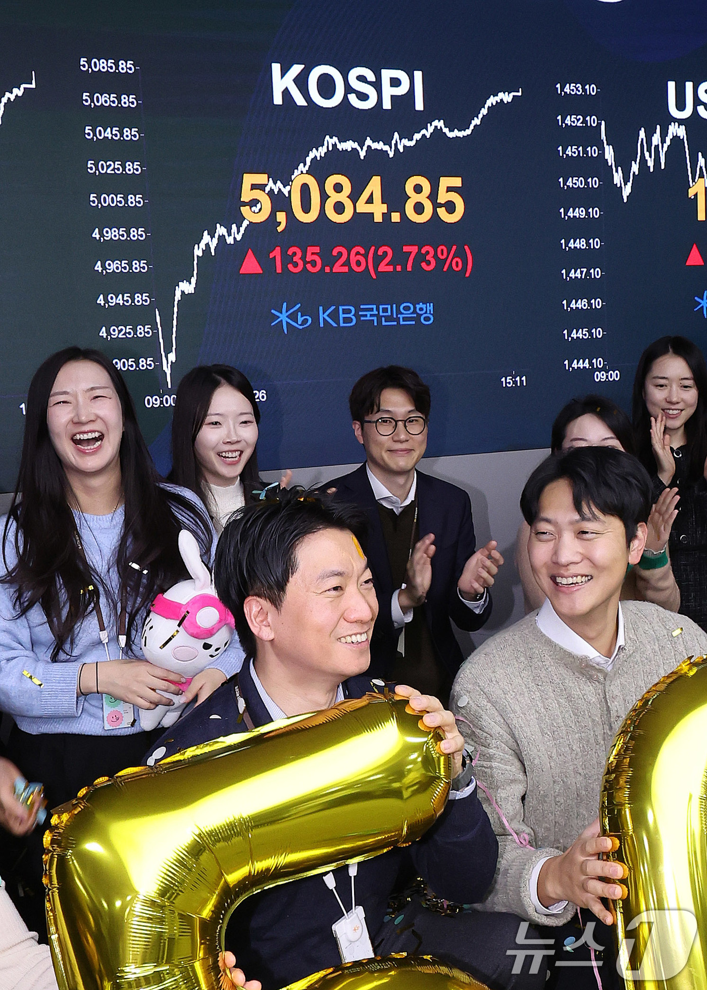 (서울=뉴스1) 박지혜 기자 = 코스피가 종가 기준 사상 처음 5000선을 돌파한 27일 오후 서울 영등포구 KB국민은행 딜링룸에서 직원들이 축하 세리머니를 하고 있다.이날 코스피 …