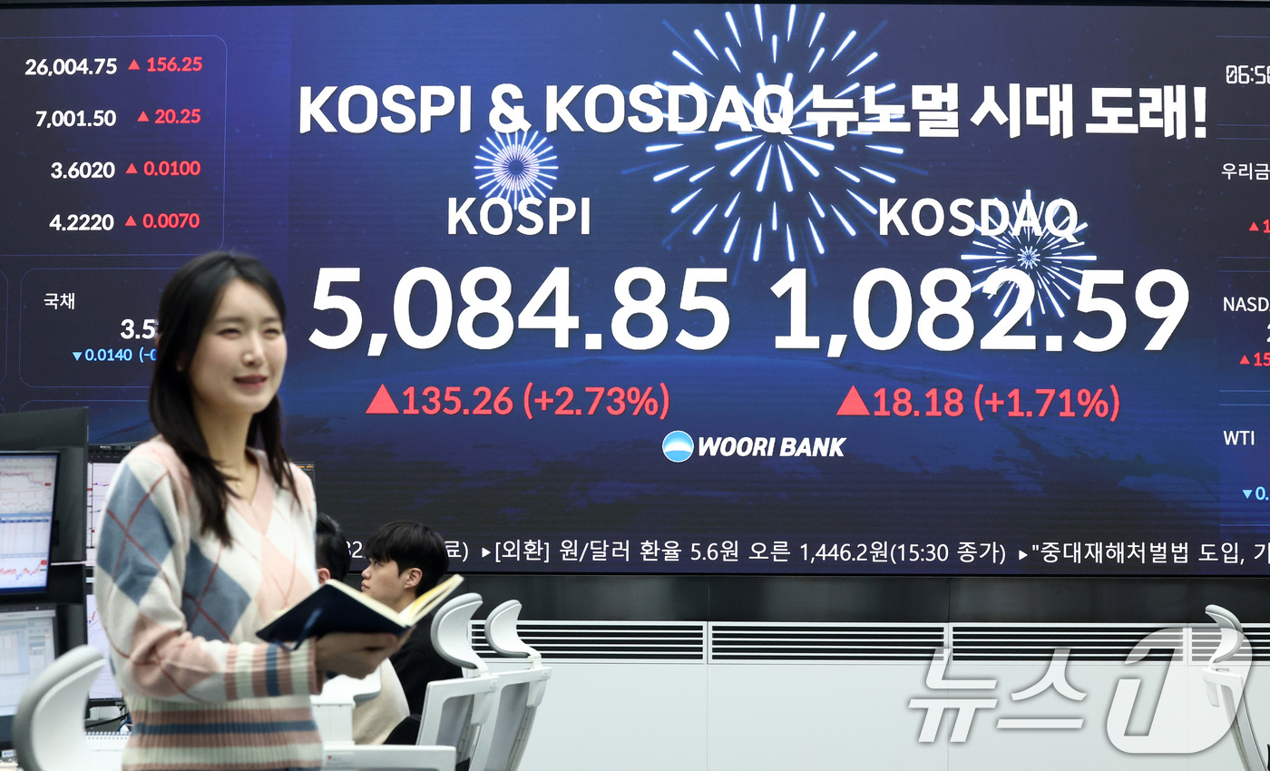 (서울=뉴스1) 최지환 기자 = 코스피지수가 사상 처음으로 5000P 위로 마감한 27일 오후 서울 중구 우리은행 본점 딜링룸 전광판에 증시 현황이 표시되어 있다. 이날 코스피지수 …