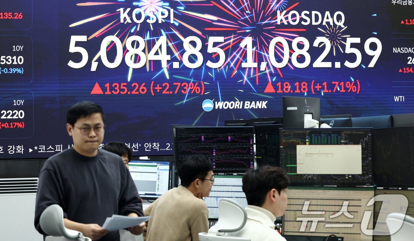본문 이미지 - 코스피지수가 사상 처음으로 5000P 위로 마감한 27일 오후 서울 중구 우리은행 본점 딜링룸 전광판에 증시 현황이 표시되어 있다.  2026.1.27/뉴스1 ⓒ News1 최지환 기자
