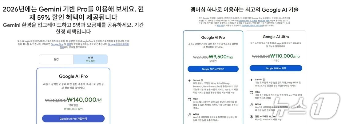 본문 이미지 - 구글은 지난 연말 '구글 AI 프로' 연간 구독 14만원 프로모션을 진행했다.(구글 원 홈페이지 갈무리)