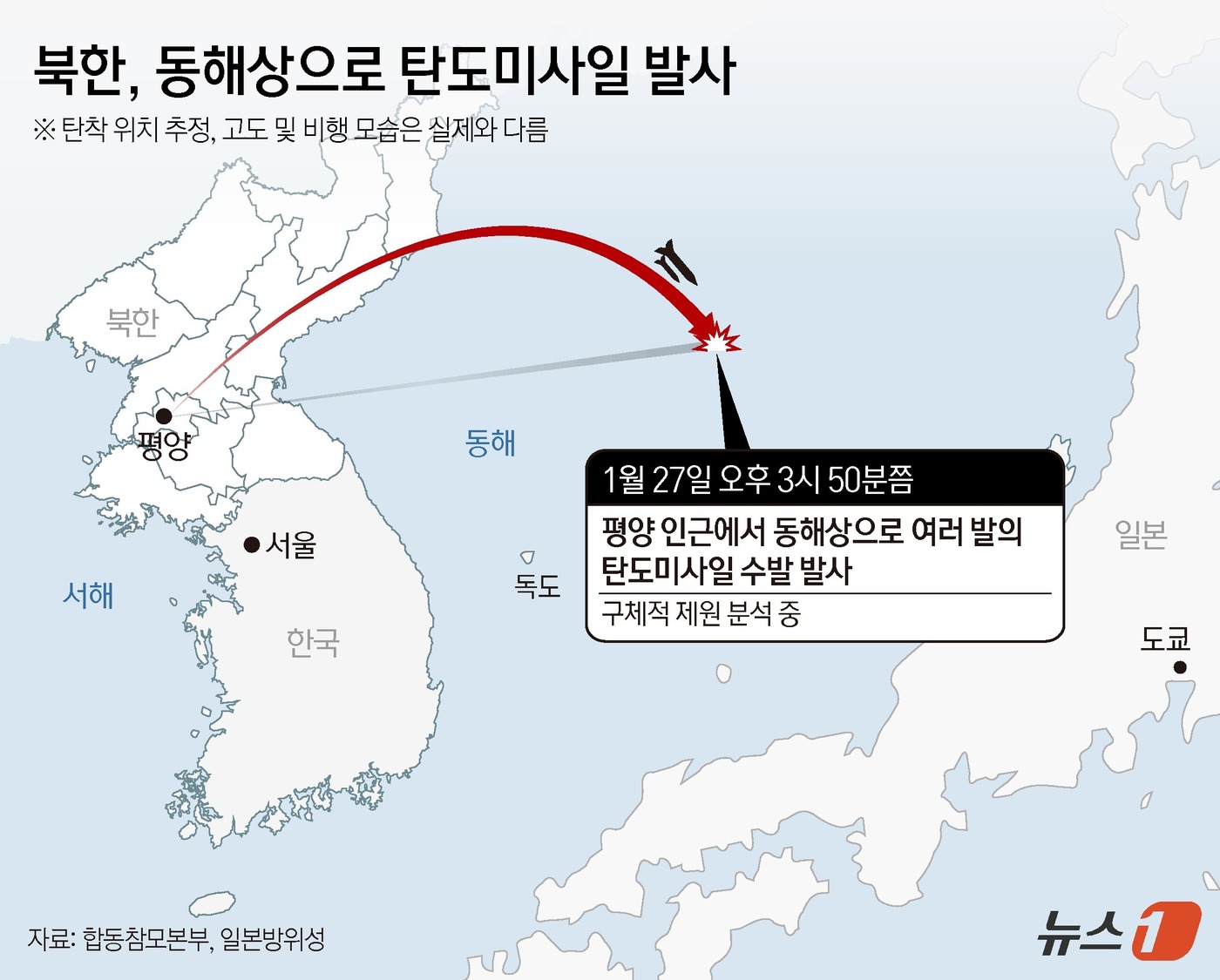 (서울=뉴스1) 양혜림 디자이너 = 북한이 27일 오후 동해상으로 탄도미사일을 발사했다.합동참모본부는 이날 "우리 군은 오늘 오후 3시 50분쯤 북한 평양 북방 일대에서 동해상으로 …