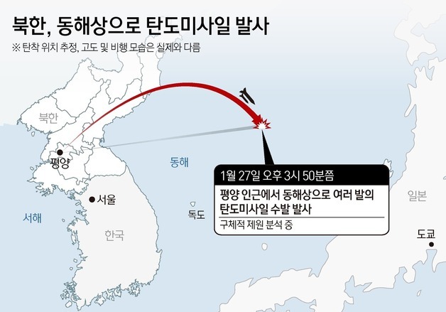 [그래픽] 북한, 동해상으로 탄도미사일 발사