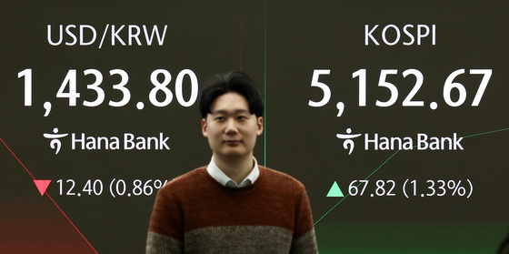 S&P500 신고가에 코스피 1.33% 상승, 아증시 최고 상승률