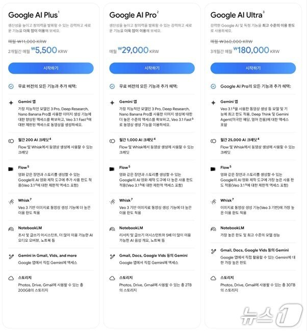본문 이미지 - 구글 AI 플러스 요금제 한국 출시(구글 제공)