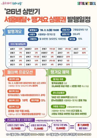 본문 이미지 - 배달전용상품권 발행(서울시 제공)