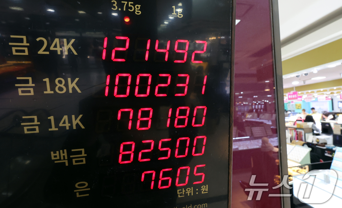 (서울=뉴스1) 황기선 기자 = 국제 금값이 5200달러를 돌파하는 등 금, 은시세가 급등하고 있는 28일 서울 종로구 귀금속 상가에 금과 은 제품 등이 진열돼 있다. 2026.1 …