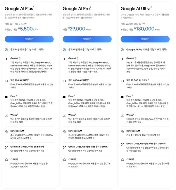본문 이미지 - 구글 AI 플러스 요금제 한국 출시(구글 제공)