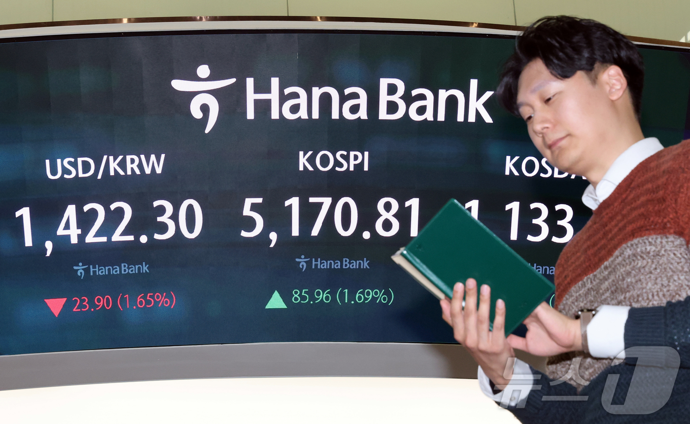 (서울=뉴스1) 김진환 기자 = 28일 오후 서울 중구 하나은행 딜링룸 전광판에 코스피지수 증시 종가 시황이 나타나고 있다. 이날 코스피 지수는 전거래일 대비 85.96(1.69% …