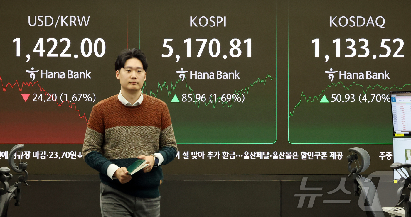 (서울=뉴스1) 김진환 기자 = 28일 오후 서울 중구 하나은행 딜링룸 전광판에 코스피지수 증시 종가 시황이 나타나고 있다. 이날 코스피 지수는 전거래일 대비 85.96(1.69% …