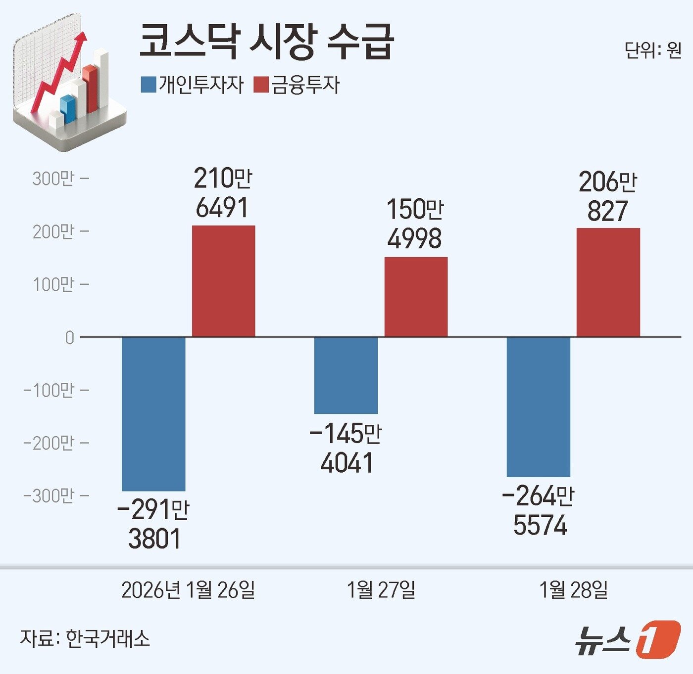 본문 이미지 - ⓒ News1 김지영 디자이너
