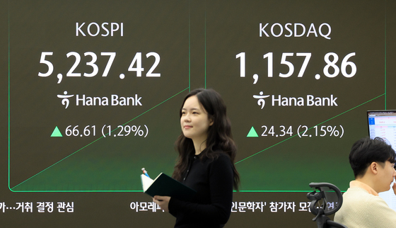 연준 금리 동결에 아증시 일제 하락에도 코스피는 1.29% 상승