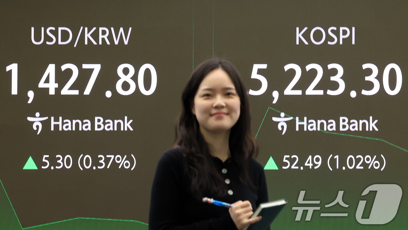 본문 이미지 - 29일 서울 중구 하나은행 본점 딜링룸 전광판에 증시 현황이 표시되고 있다.  원·달러 환율은 5.30원 오른 1427.80원에 거래되고 있다. 2026.1.29/뉴스1 ⓒ News1 이호윤 기자