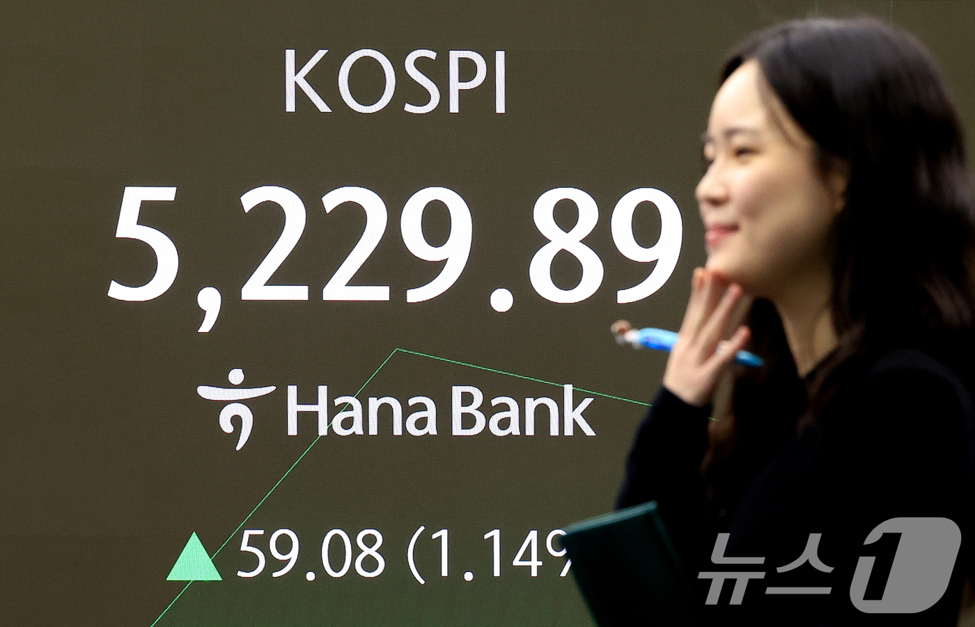 (서울=뉴스1) 이호윤 기자 = 29일 서울 중구 하나은행 본점 딜링룸 전광판에 증시 현황이 표시되고 있다. 이날 코스피는 전 거래일 대비 59.08p(1.14%) 상승한 5,22 …