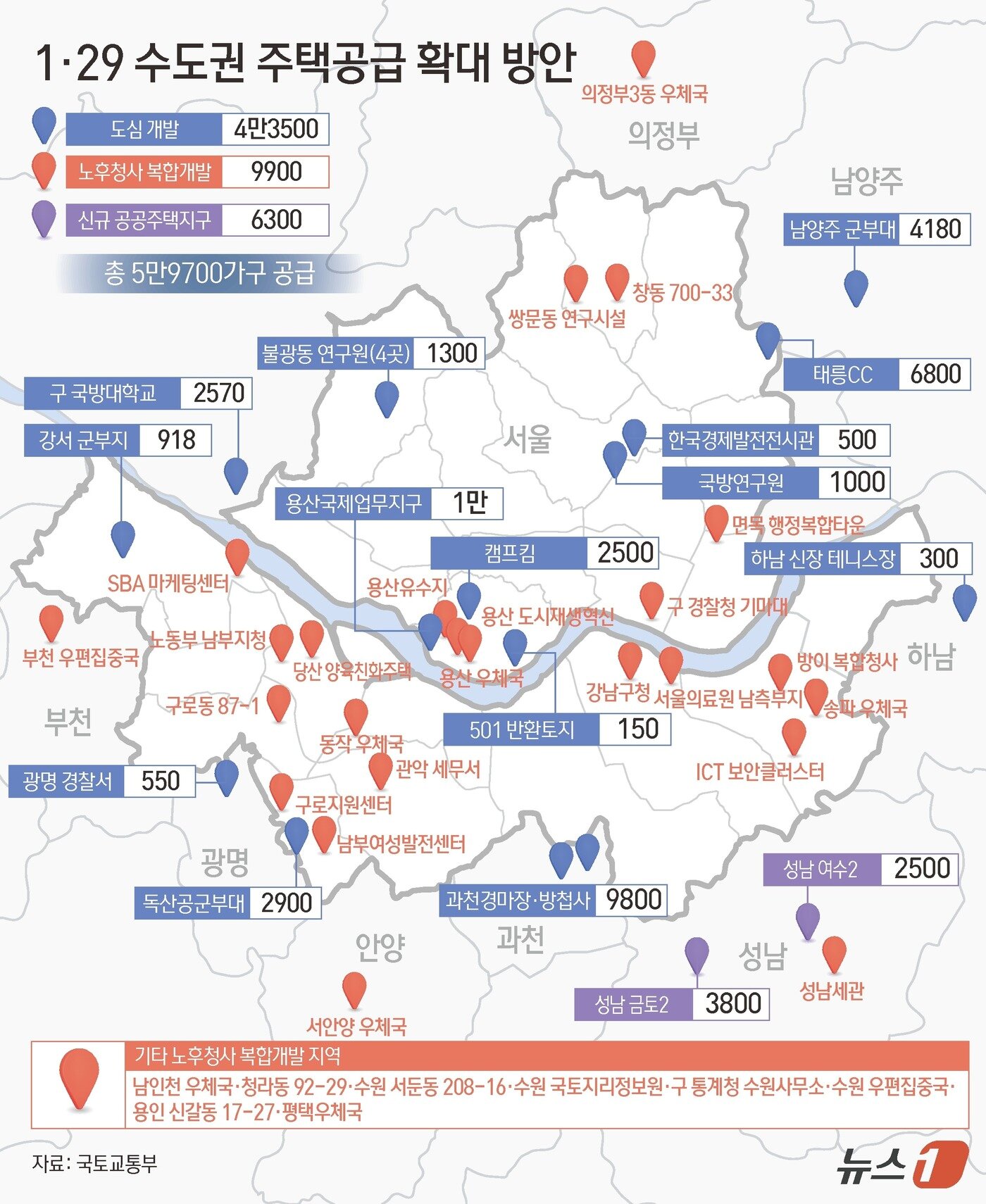 본문 이미지 - ⓒ News1 김초희 디자이너