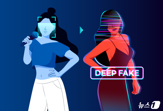 [단독]"합성 명령어 뭐냐?"…딥페이크, 소속사 없는 '지하돌' 노린다