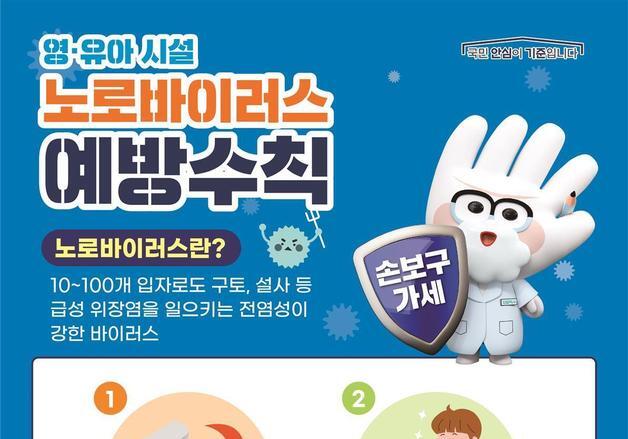 "노로바이러스  2주 새 72% 증가…영유아 환자 과반"