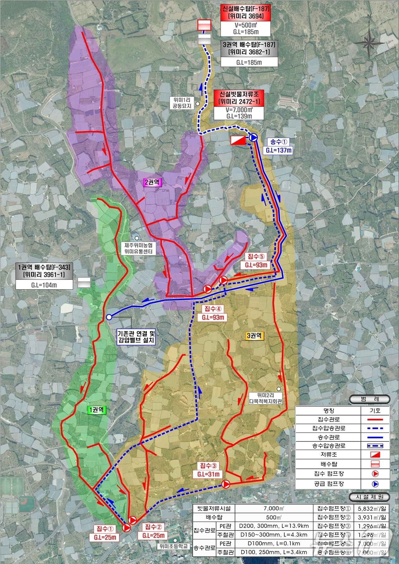 본문 이미지 - 빗물이용시설 설명도(제주도 제공)/뉴스1