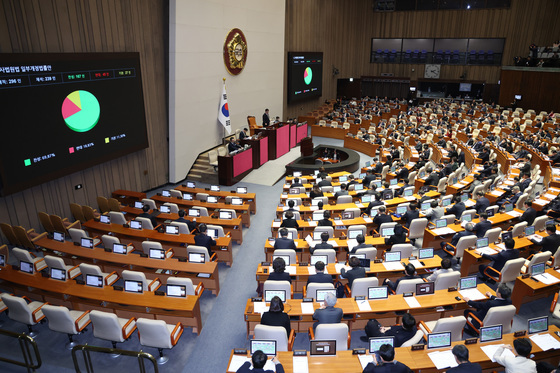 군사법원법 개정안 본회의 가결