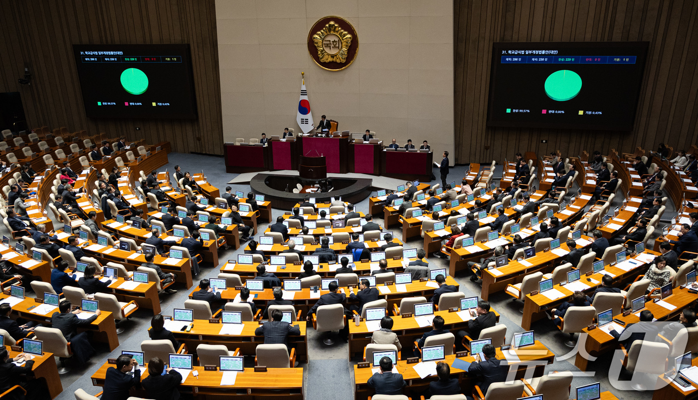 (서울=뉴스1) 유승관 기자 = 29일 서울 여의도 국회에서 열린 제431회 국회(임시회) 제2차 본회의에서 학교급식법 일부개정법률안(대안)이 재석 230인 중 찬성 229인, 반 …