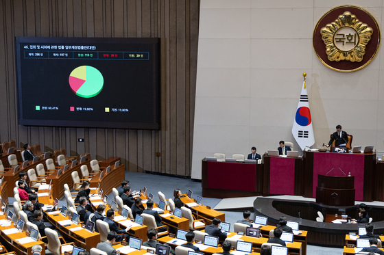 '대통령 집무실 포함' 집시법 개정안 본회의 통과