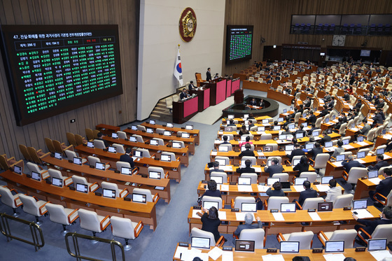 본회의 넘는 과거사법 개정안