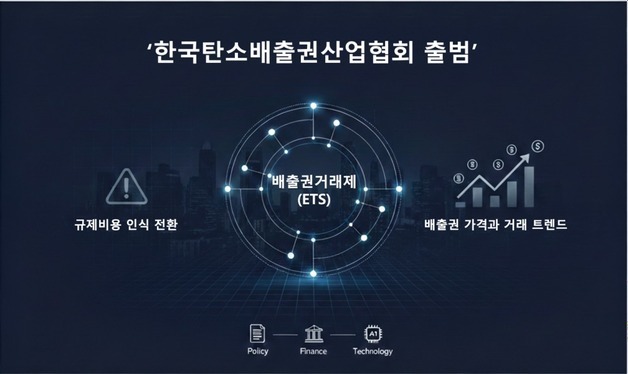 한국탄소배출권산업협회 출범…배출권 시장 정보 체계 구축