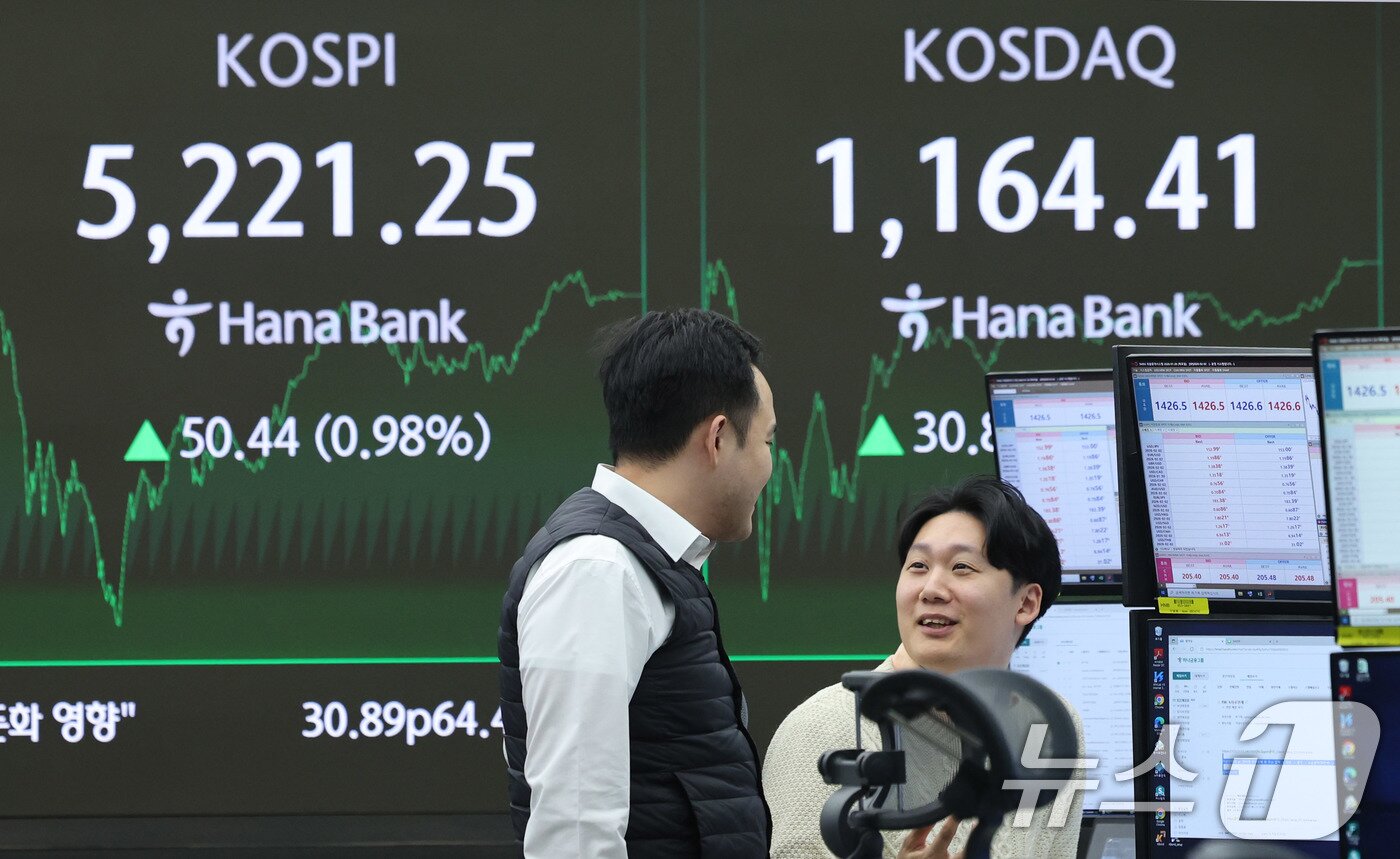 본문 이미지 - 서울 중구 하나은행 본점 딜링룸 시황 전광판. /뉴스1 ⓒ News1