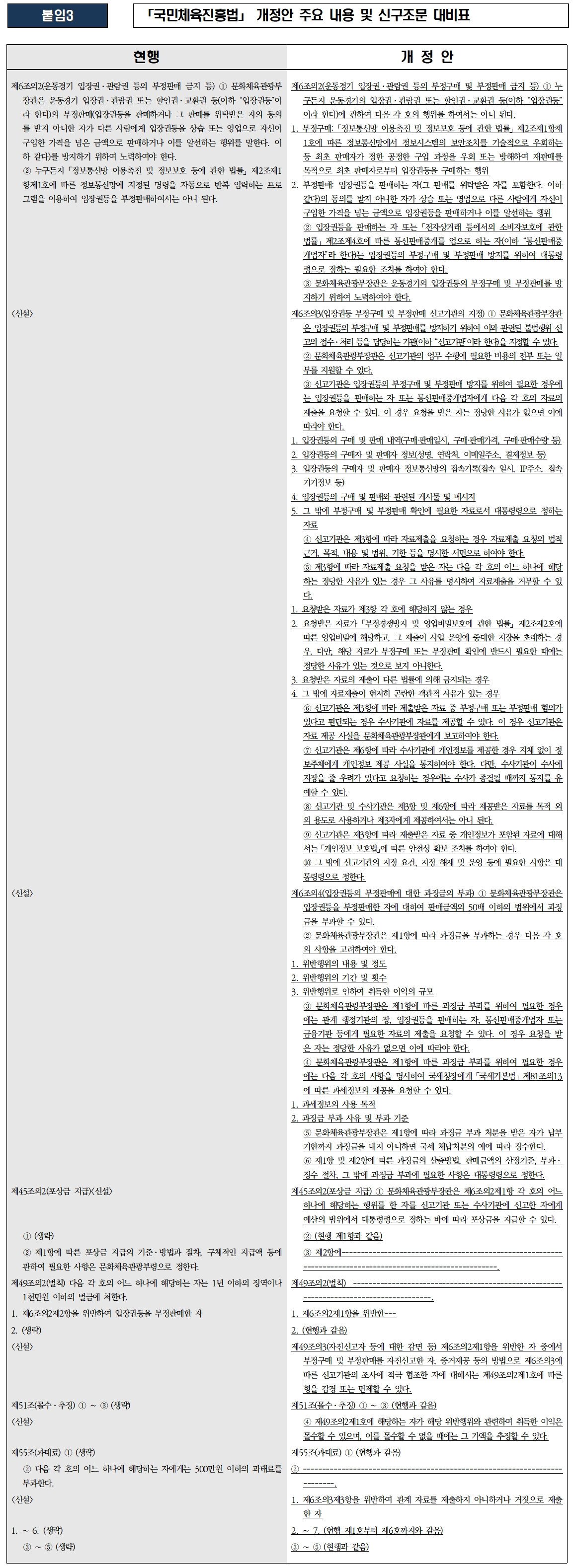 본문 이미지 - 「국민체육진흥법」 개정안 주요 내용 및 신구조문 대비표