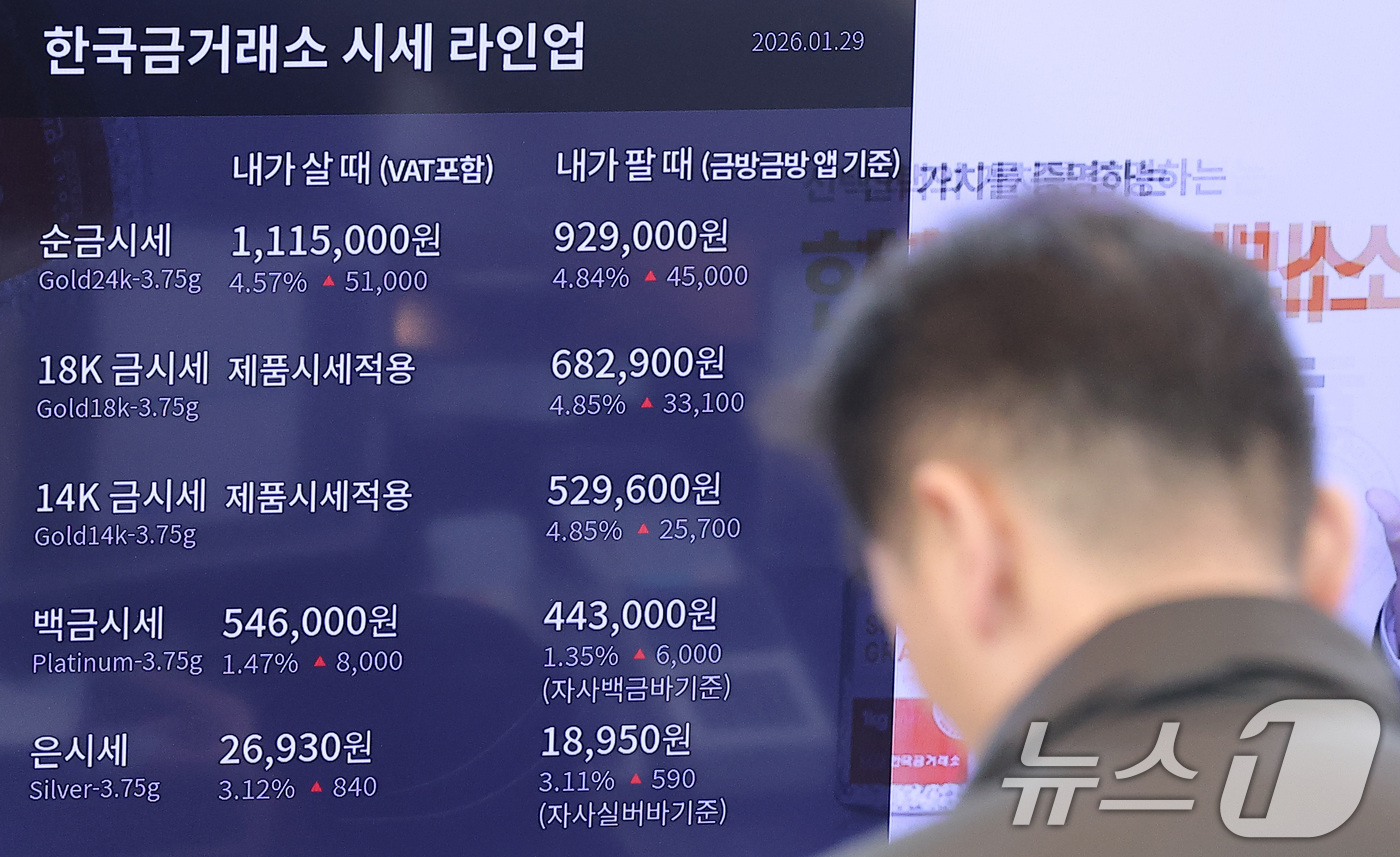 (서울=뉴스1) 김성진 기자 = 국제금값이 온스당 5500달러를 돌파한 29일 서울 종로구 한국금거래소 종로본점에 시세가 표시되고 있다.블룸버그 통신에 따르면 이날 한국 시간 오전 …